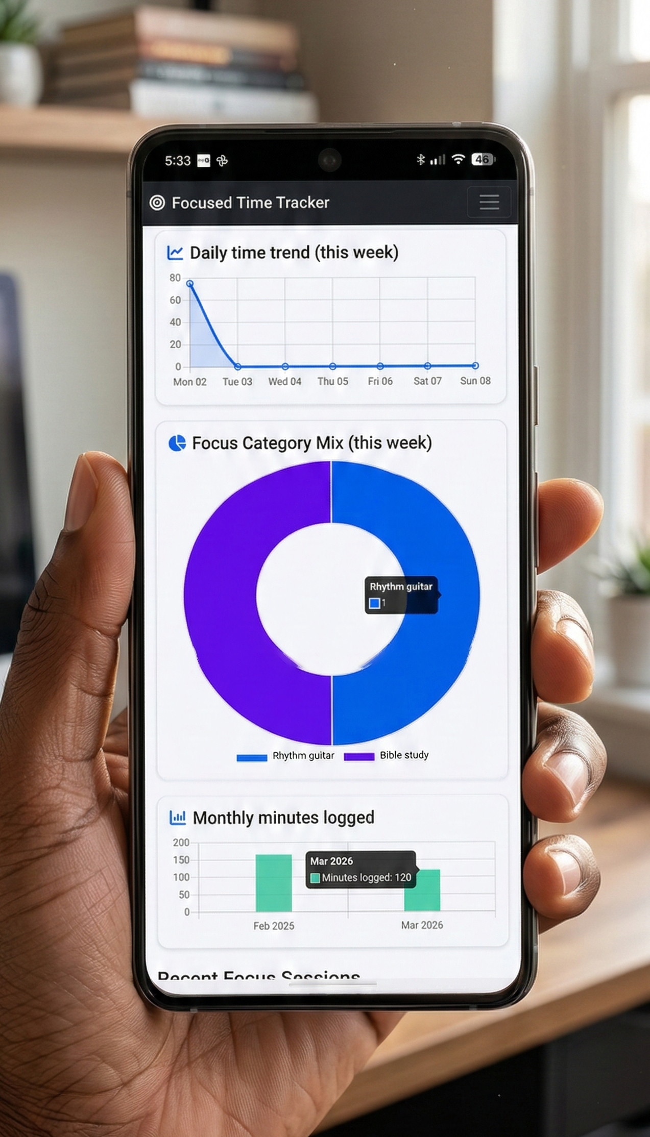 Focus Performance Tracker mobile app mockup